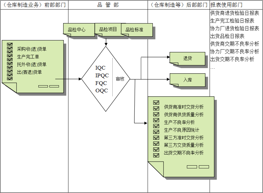 佛山乐动平台网站登录入口_乐动（中国）

