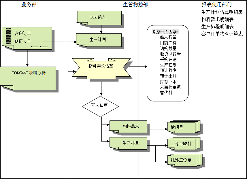 乐动平台网站登录入口_乐动（中国）

