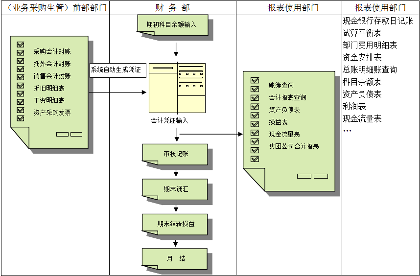 乐动平台网站登录入口_乐动（中国）
