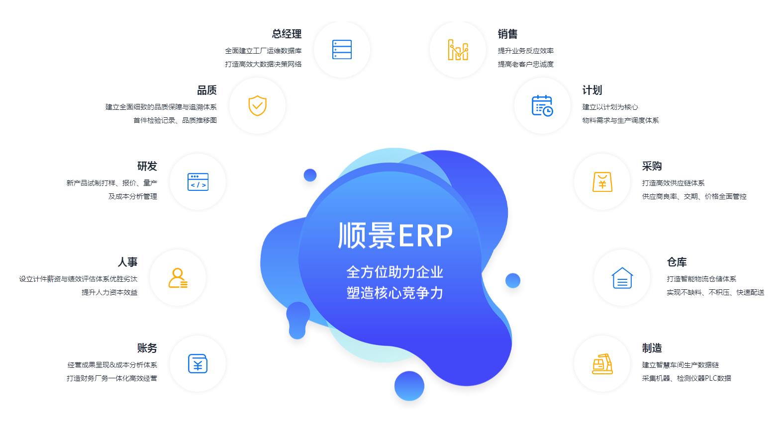 乐动平台网站登录入口_乐动（中国）

