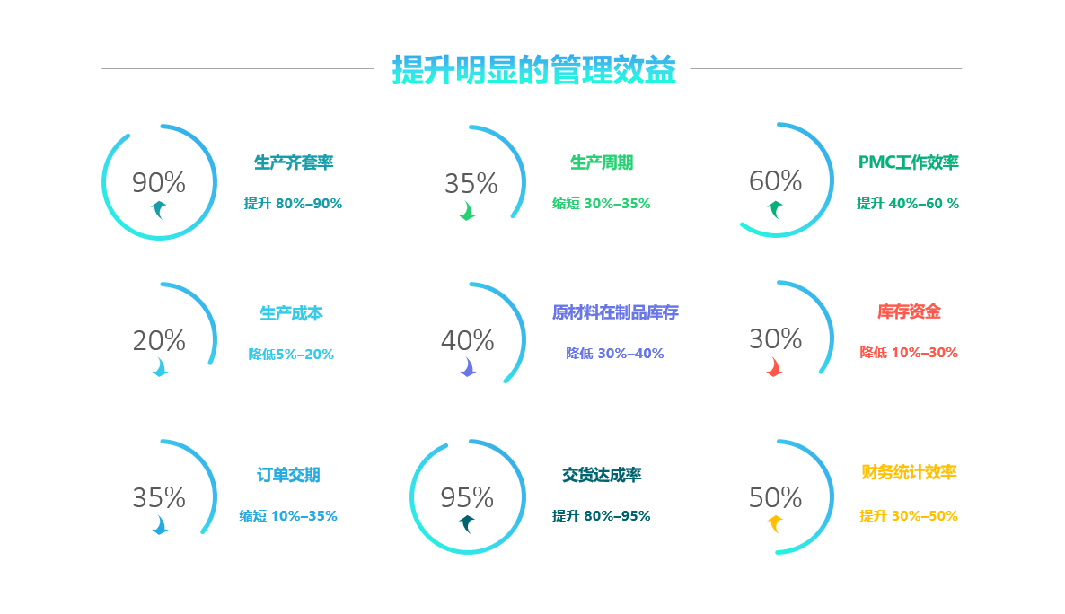 乐动平台网站登录入口_乐动（中国）
